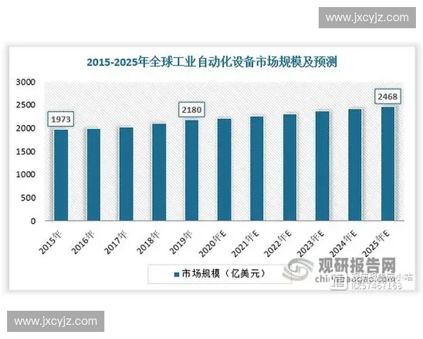 转场设备在现代影视制作中的应用与技术发展趋势分析
